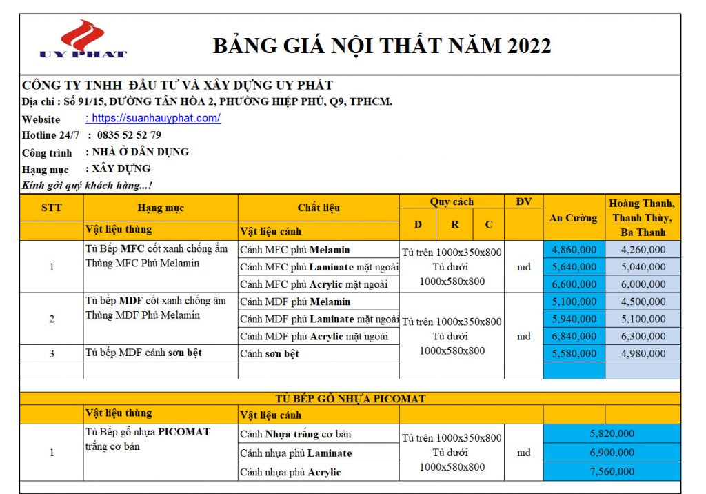 Bảng báo giá nội thất 2022 1