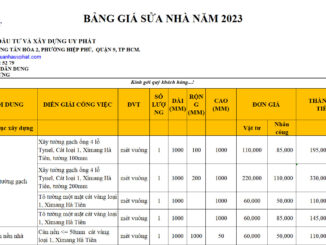 Báo giá sửa nhà trọn gói 2023