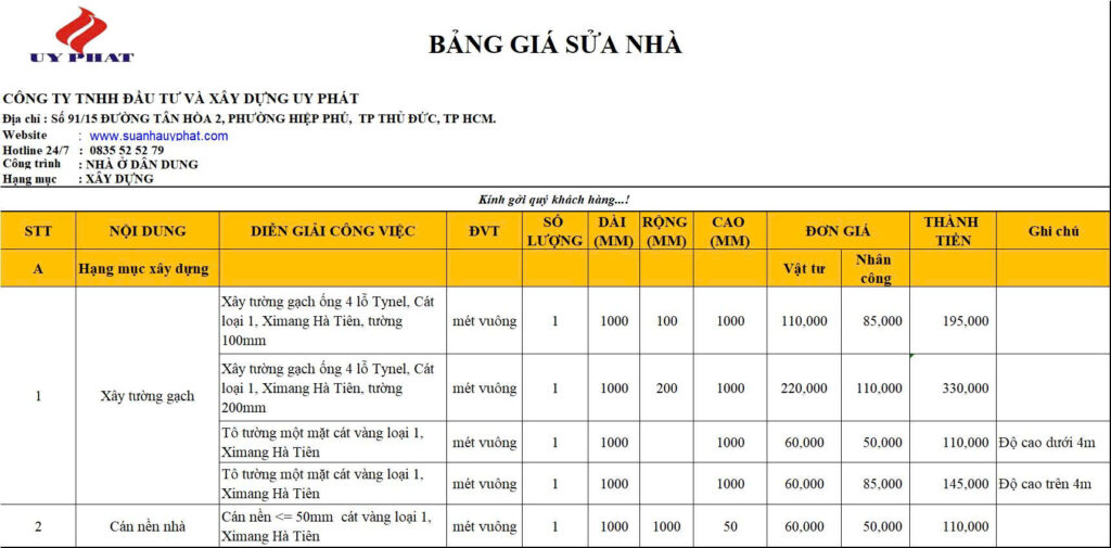 Báo giá sửa nhà trọn gói