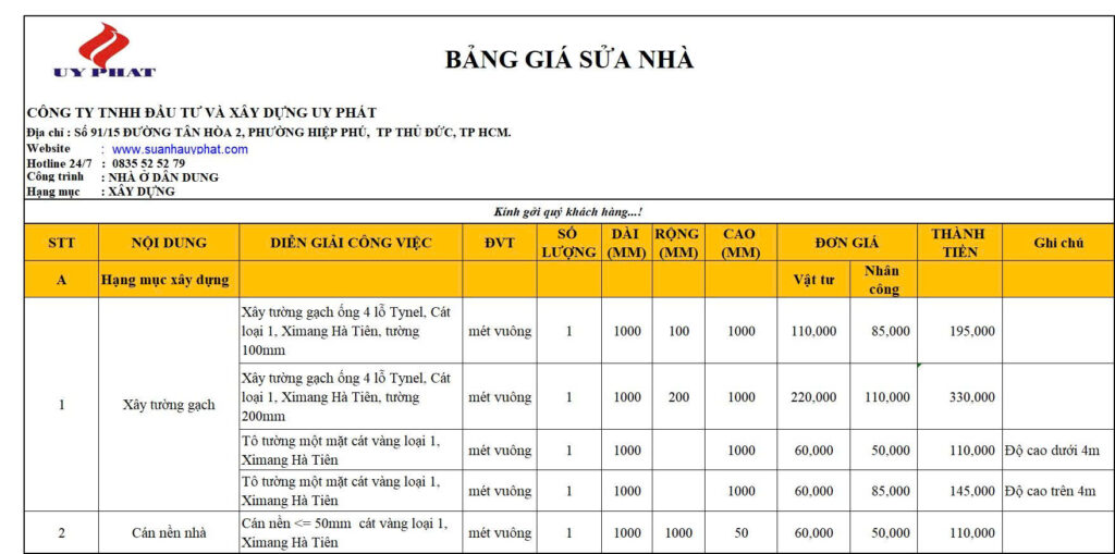 Báo giá sửa nhà