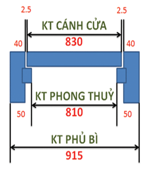 Thông Thủy là gì? Cách tính diện tích thông thủy