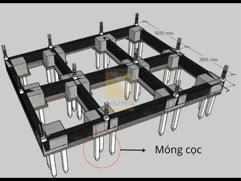 Cấu trúc: Móng cọc bao gồm các cọc (thường là bê tông, thép hoặc cọc khoan nhồi) được đóng hoặc khoan vào đất sâu. Các cọc này sẽ truyền tải trọng của công trình xuống lớp đất nền có khả năng chịu lực tốt hơn.