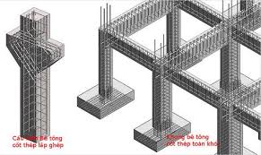 Cấu trúc nhà bê tông cốt thép